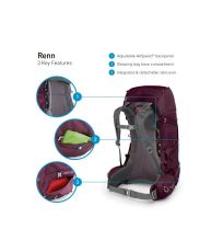 Dámský turistický batoh RENN 50 OSPREY 