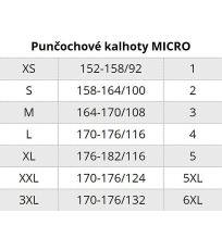 Dámské punčochové kalhoty MICRO 50 DEN Lady B 