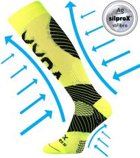 Unisex kompresní podkolenky Protect VoXX® neon žlutá